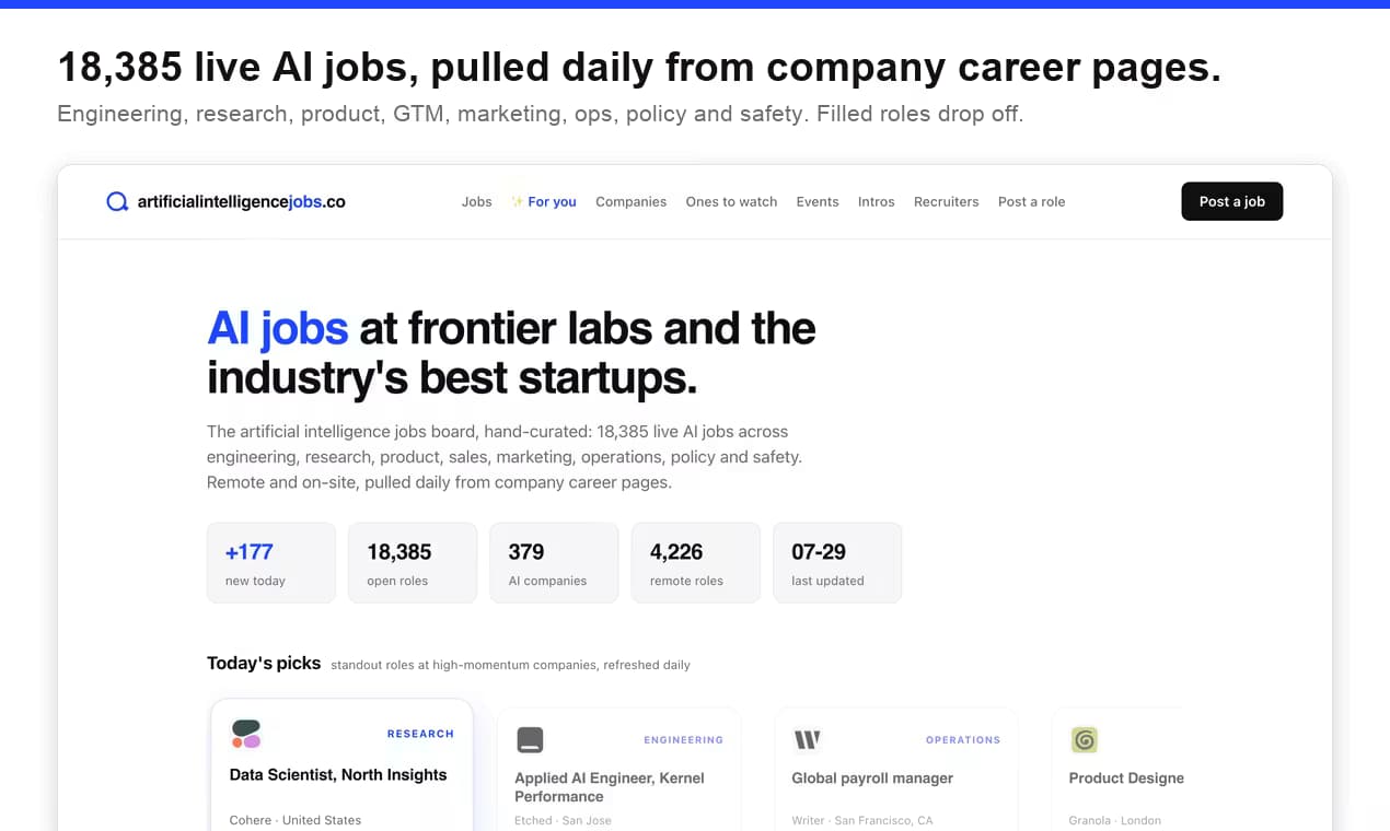 Artificial Intelligence Jobs