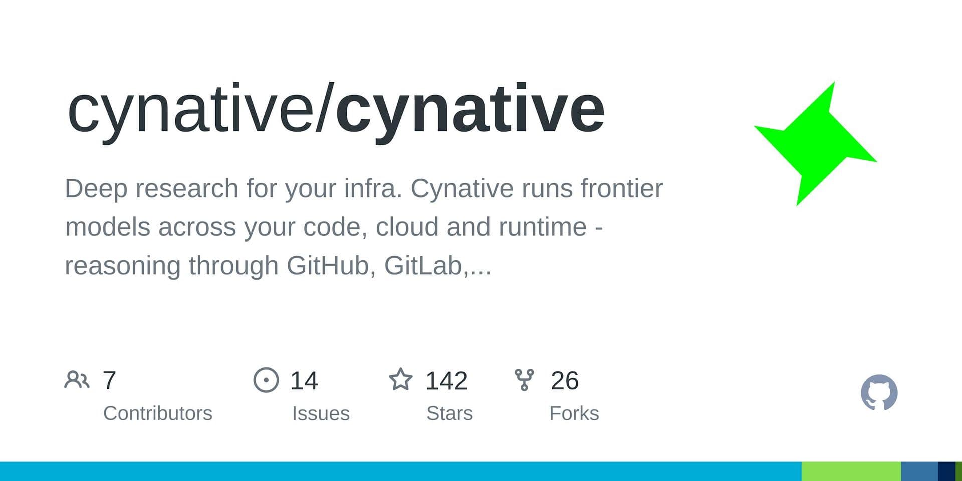 Cynative Security Research Agent