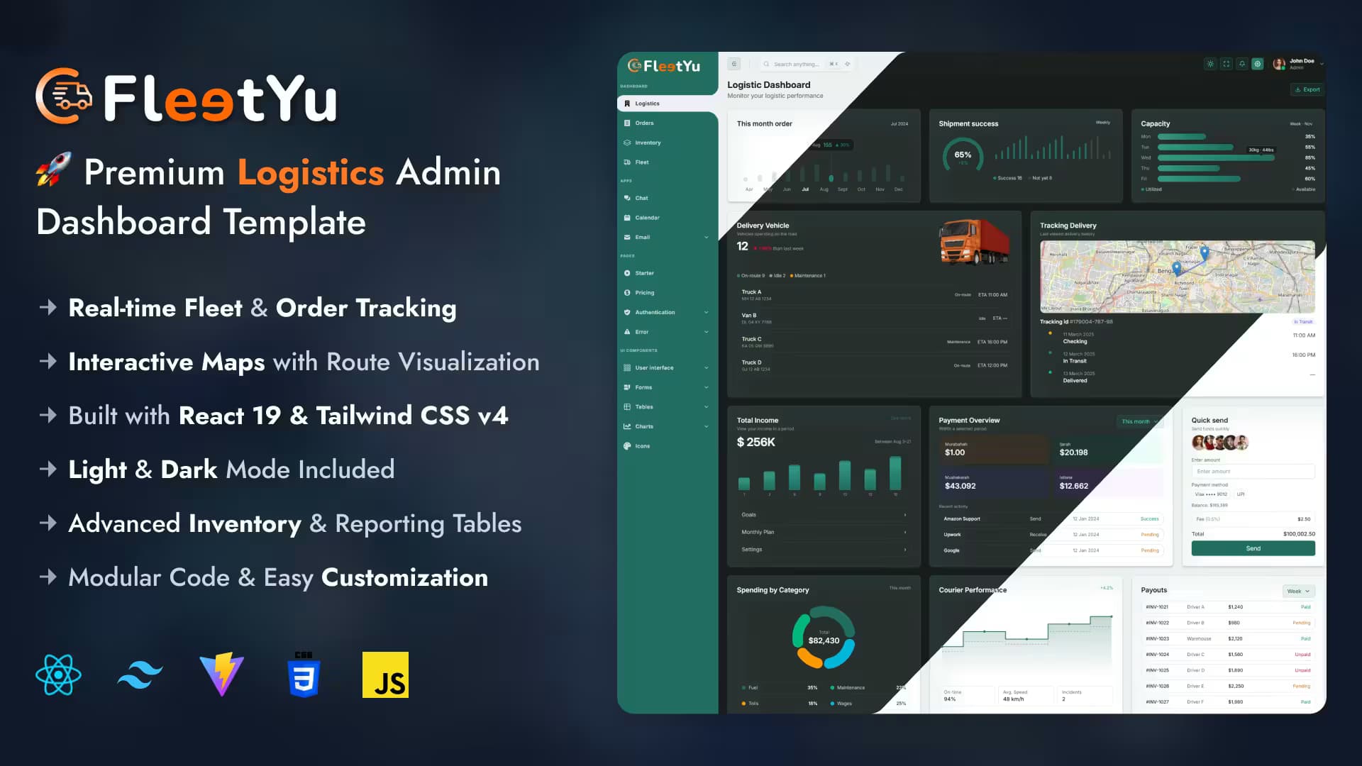 Fleetyu Admin Dashboard