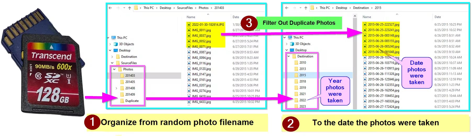 2OrganizeMyPhotos.com