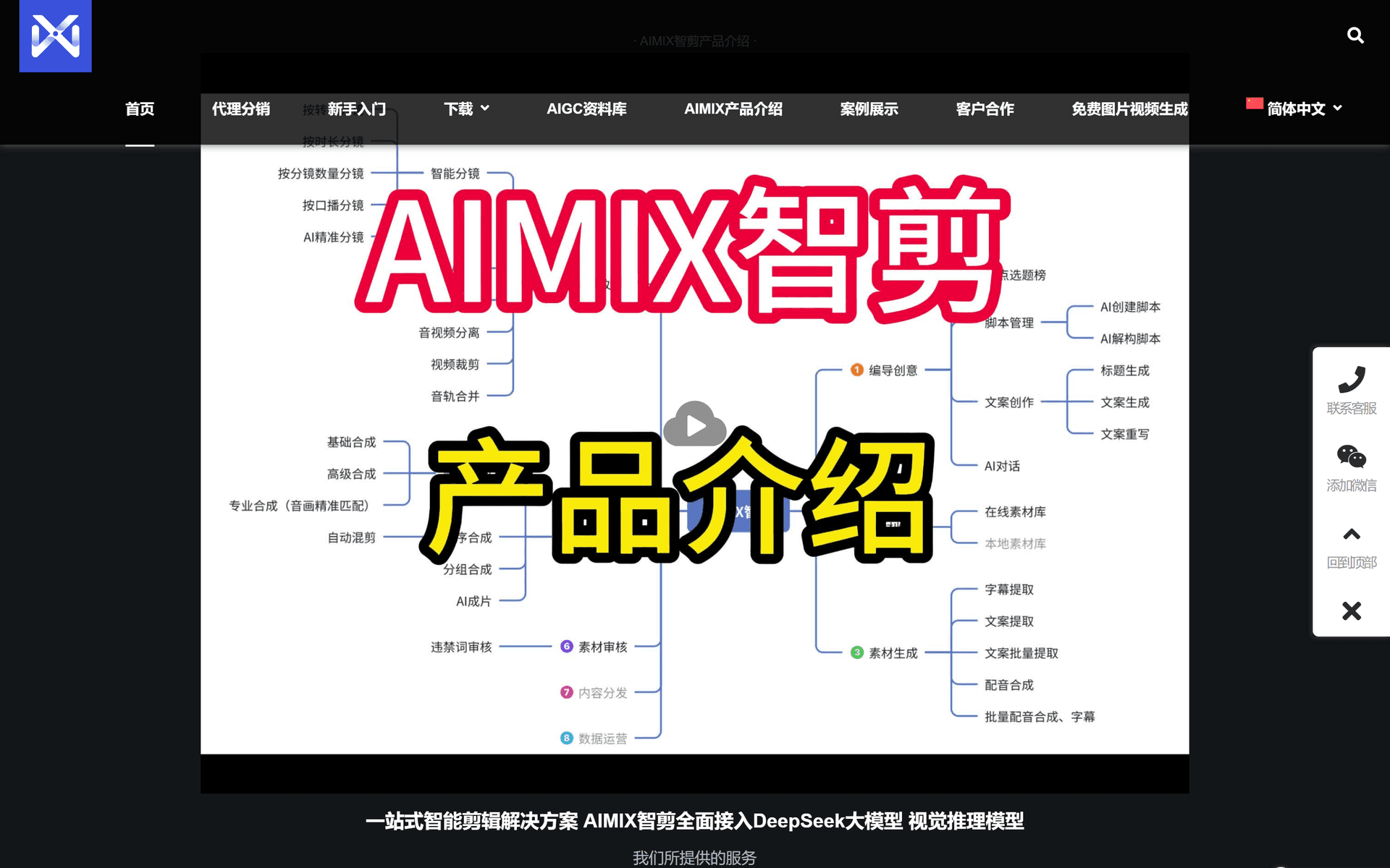 AIMIX智剪