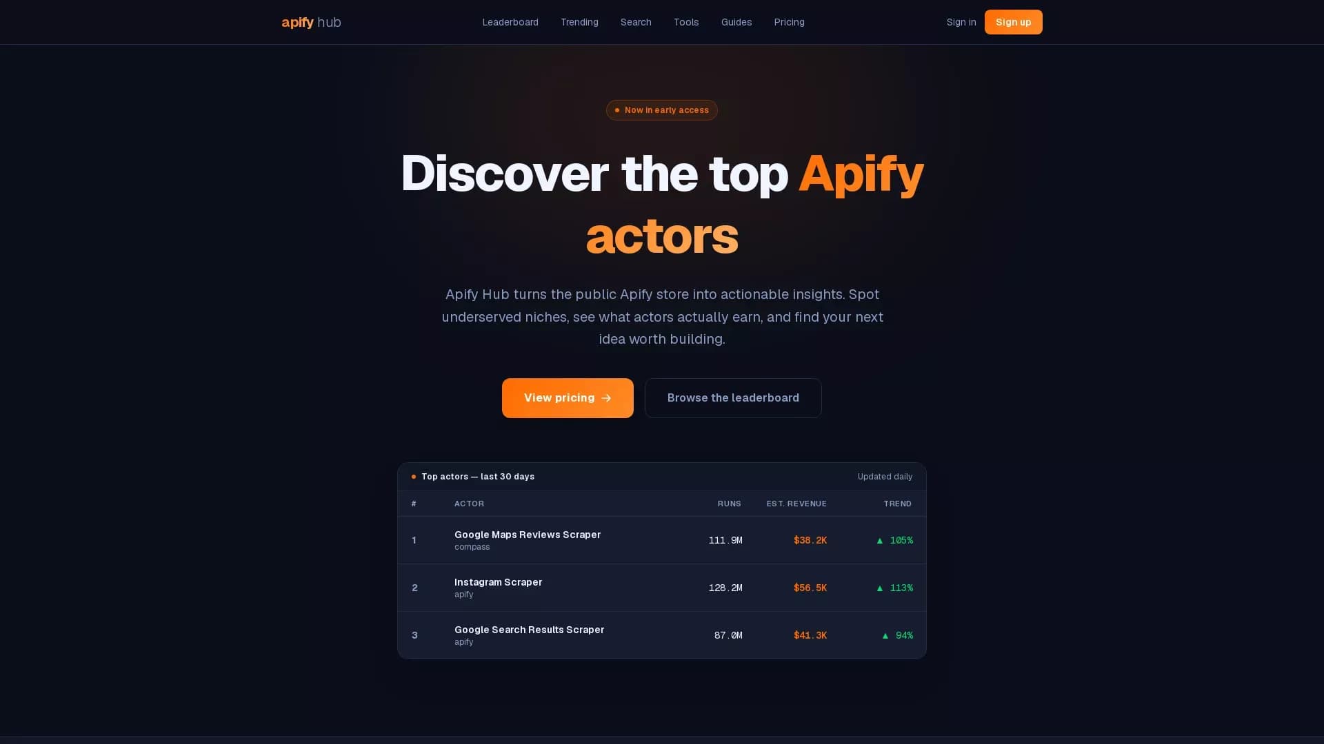 ApifyHub