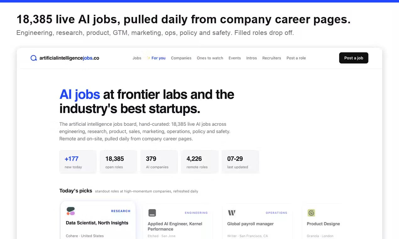 Artificial Intelligence Jobs