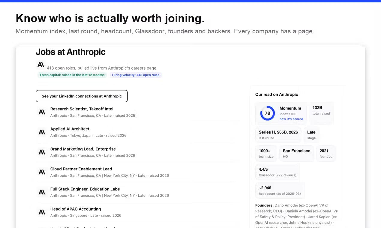 Artificial Intelligence Jobs