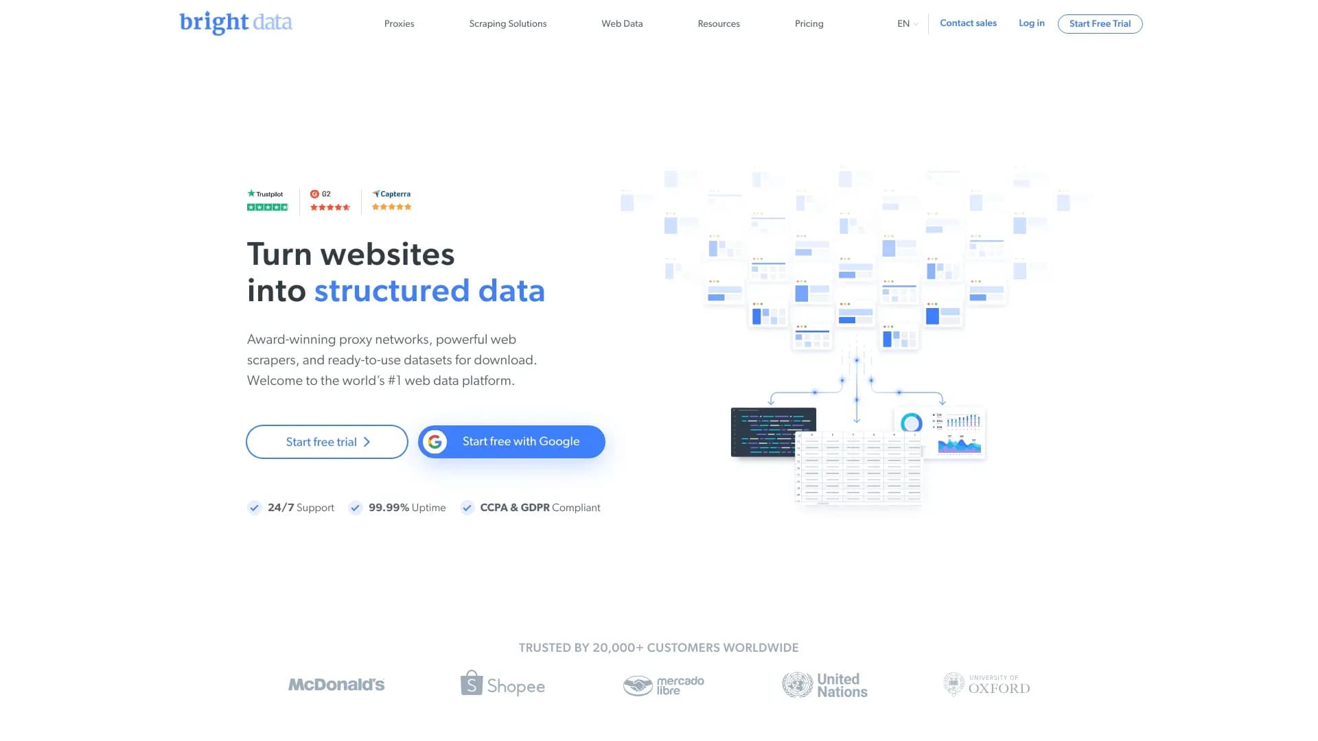 BrightData