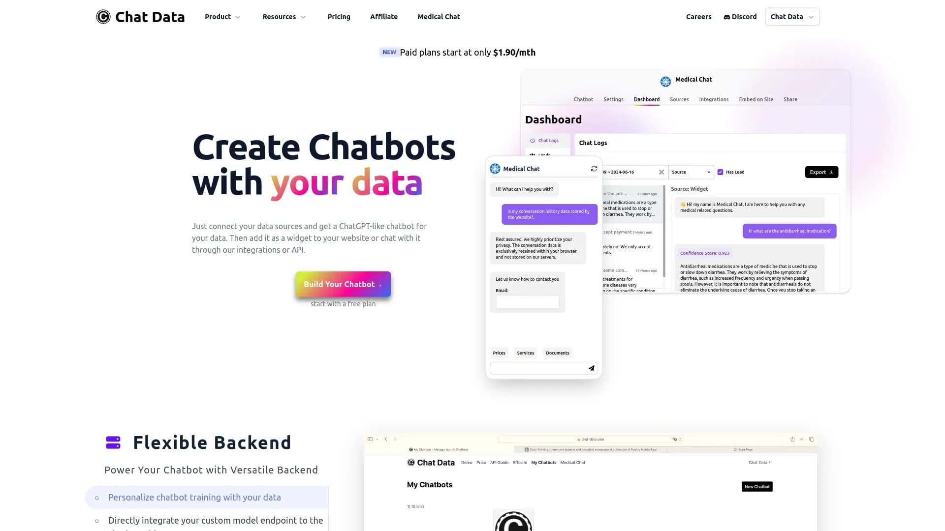 Chat Data