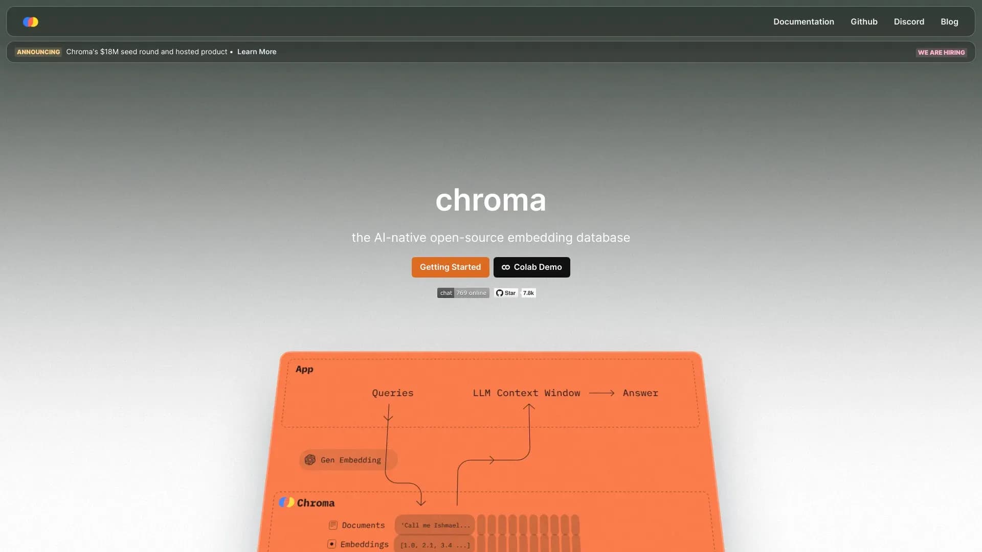 Chroma