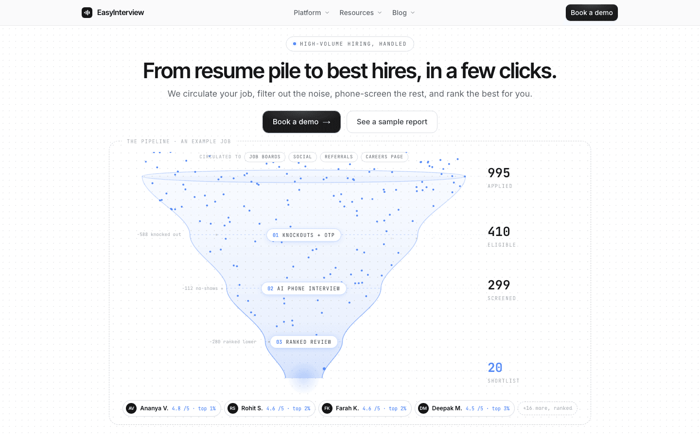 EasyInterview