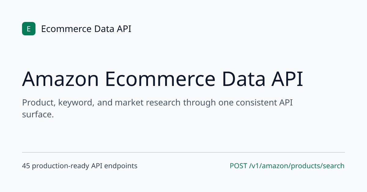 Ecommerce Data API