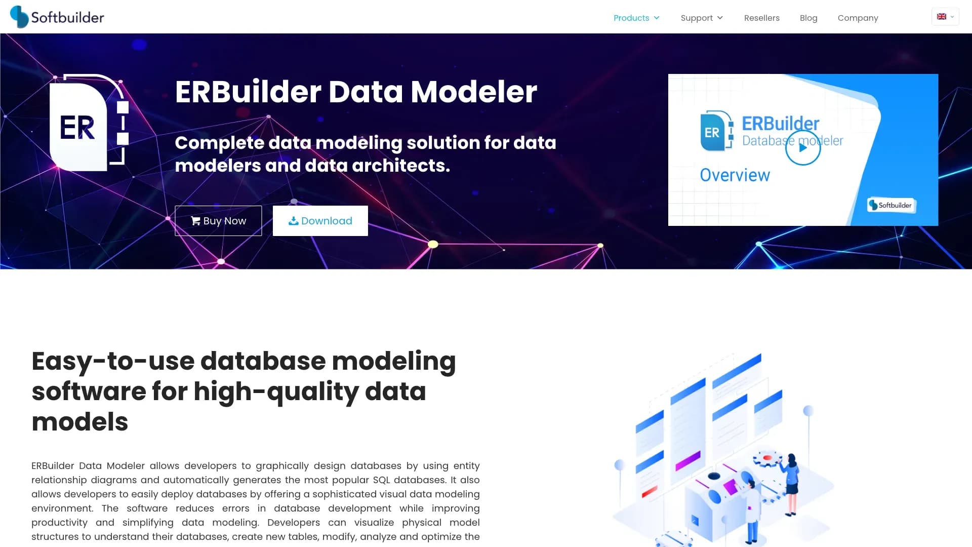ERBuilder