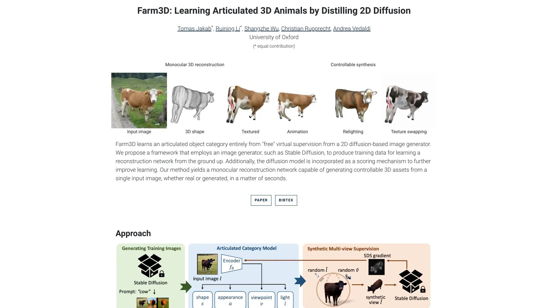 Farm3D