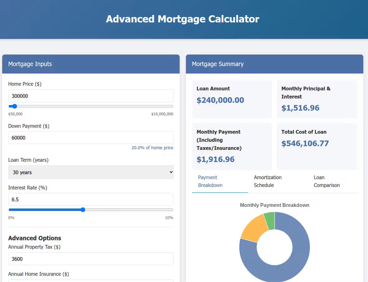 FreeWWW Mortgage Calculator