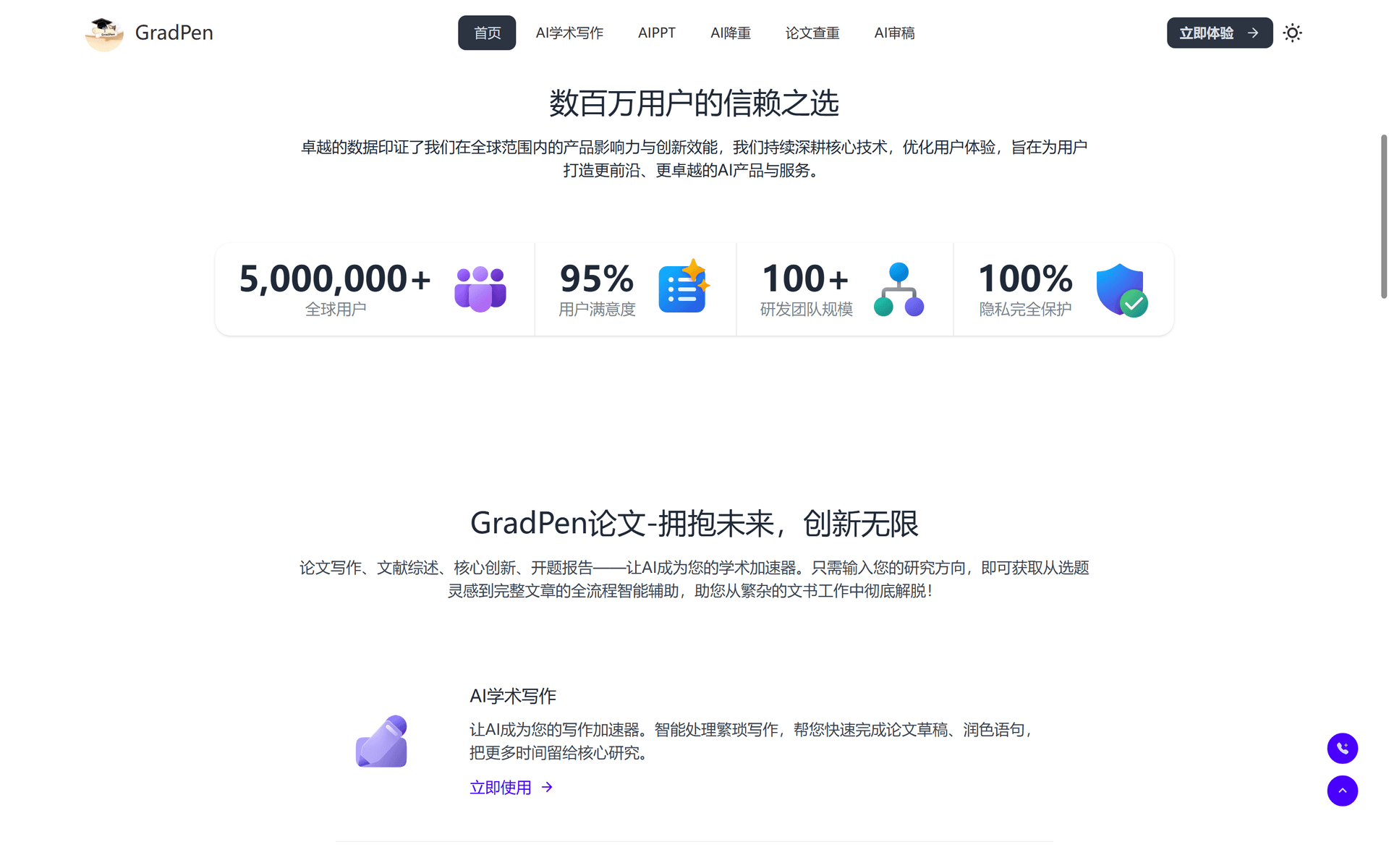 GradPen