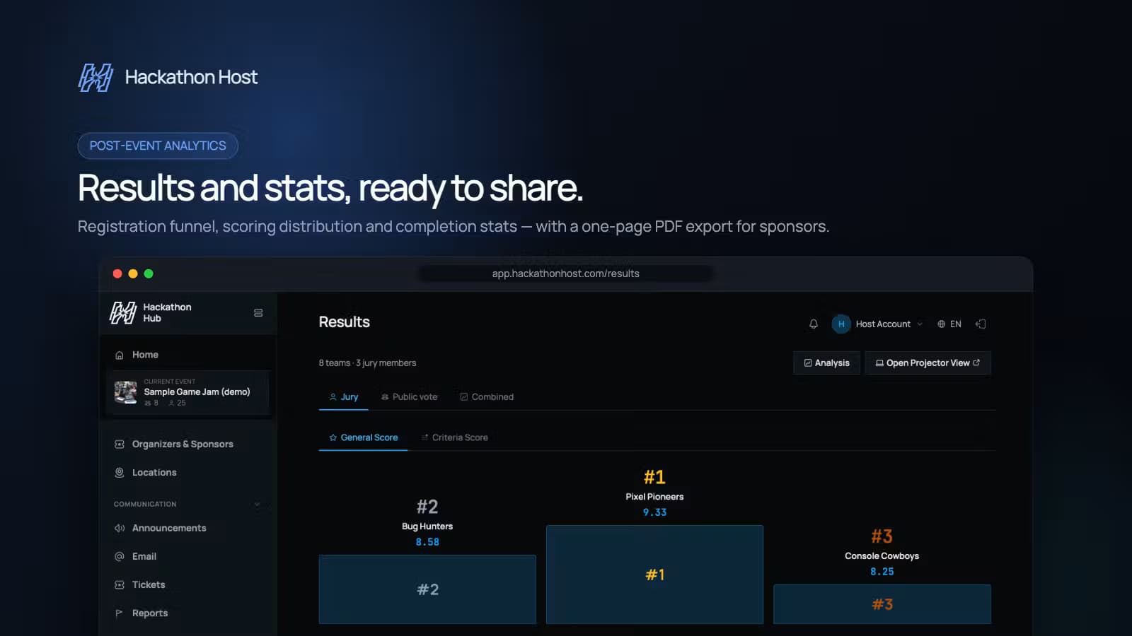 HackathonHost