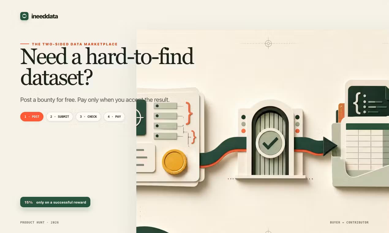 ineeddata