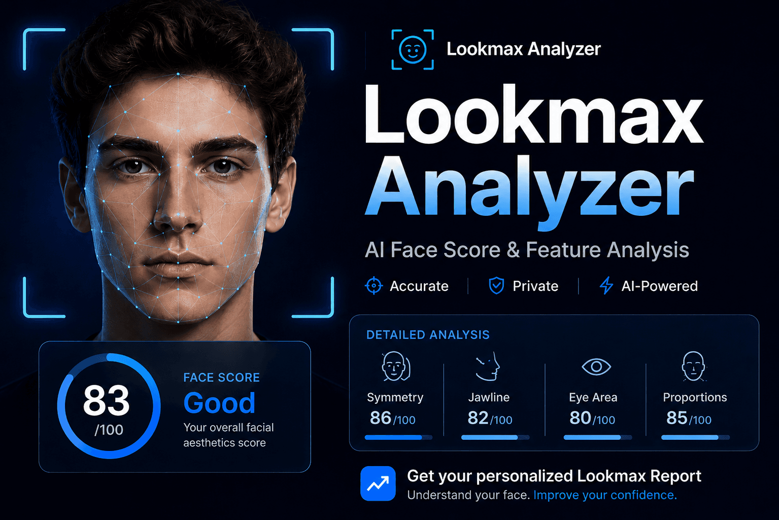 Lookmax Analyzer