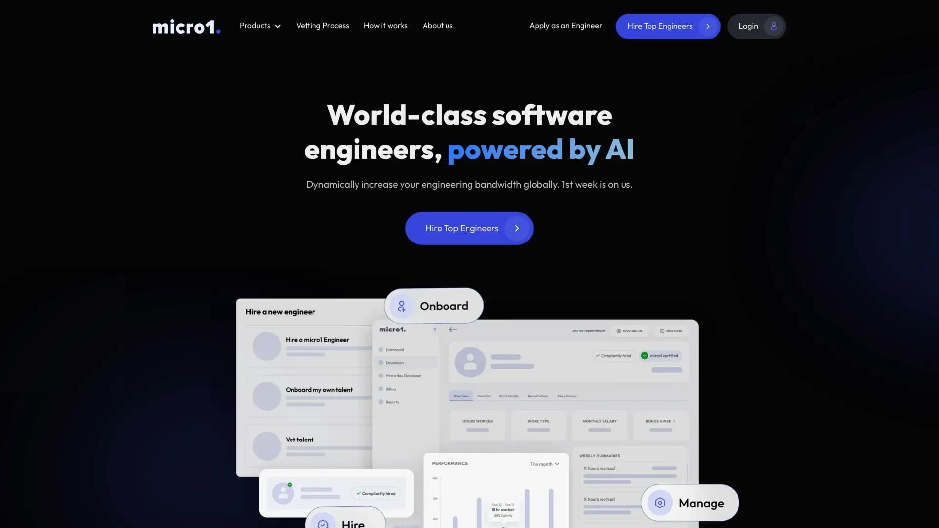 Micro1AI