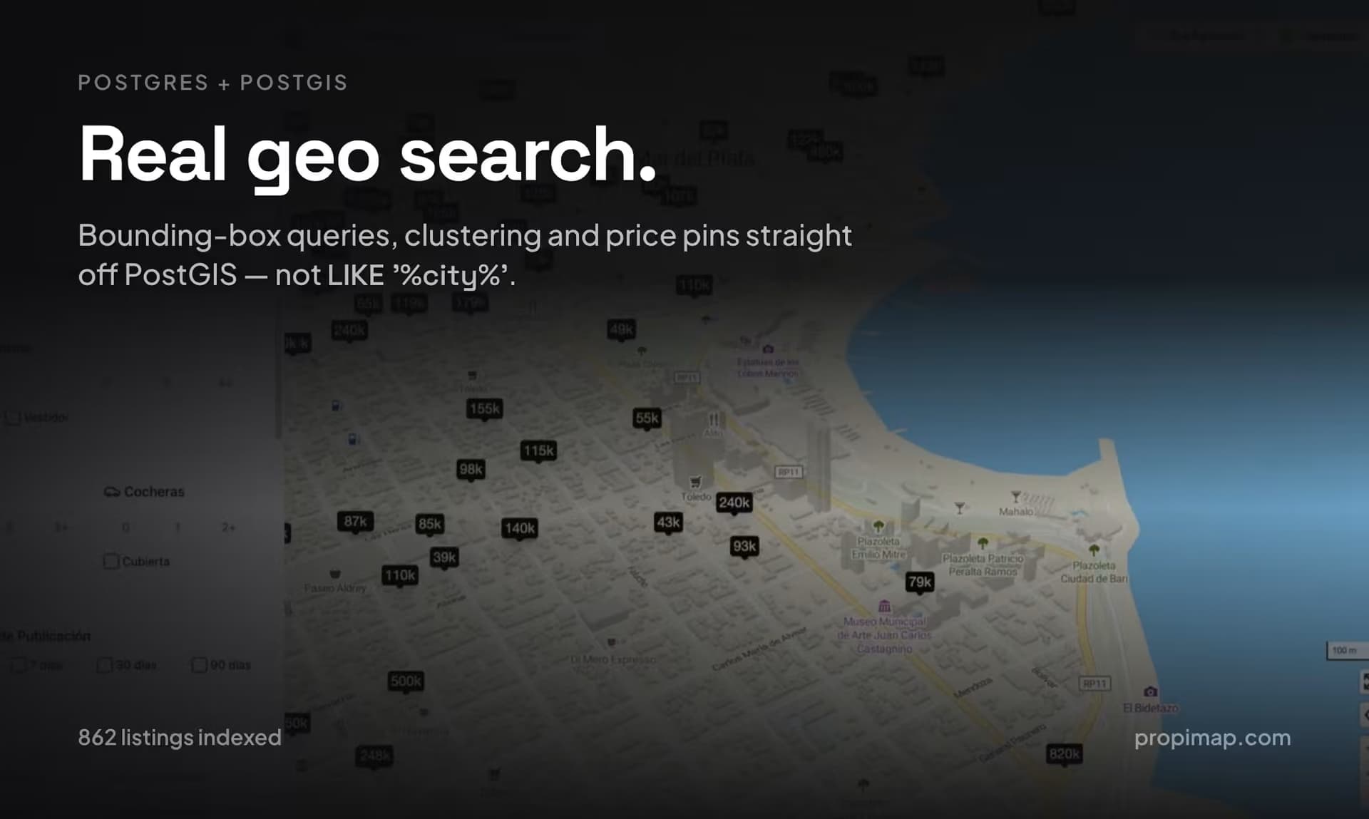 Propimap