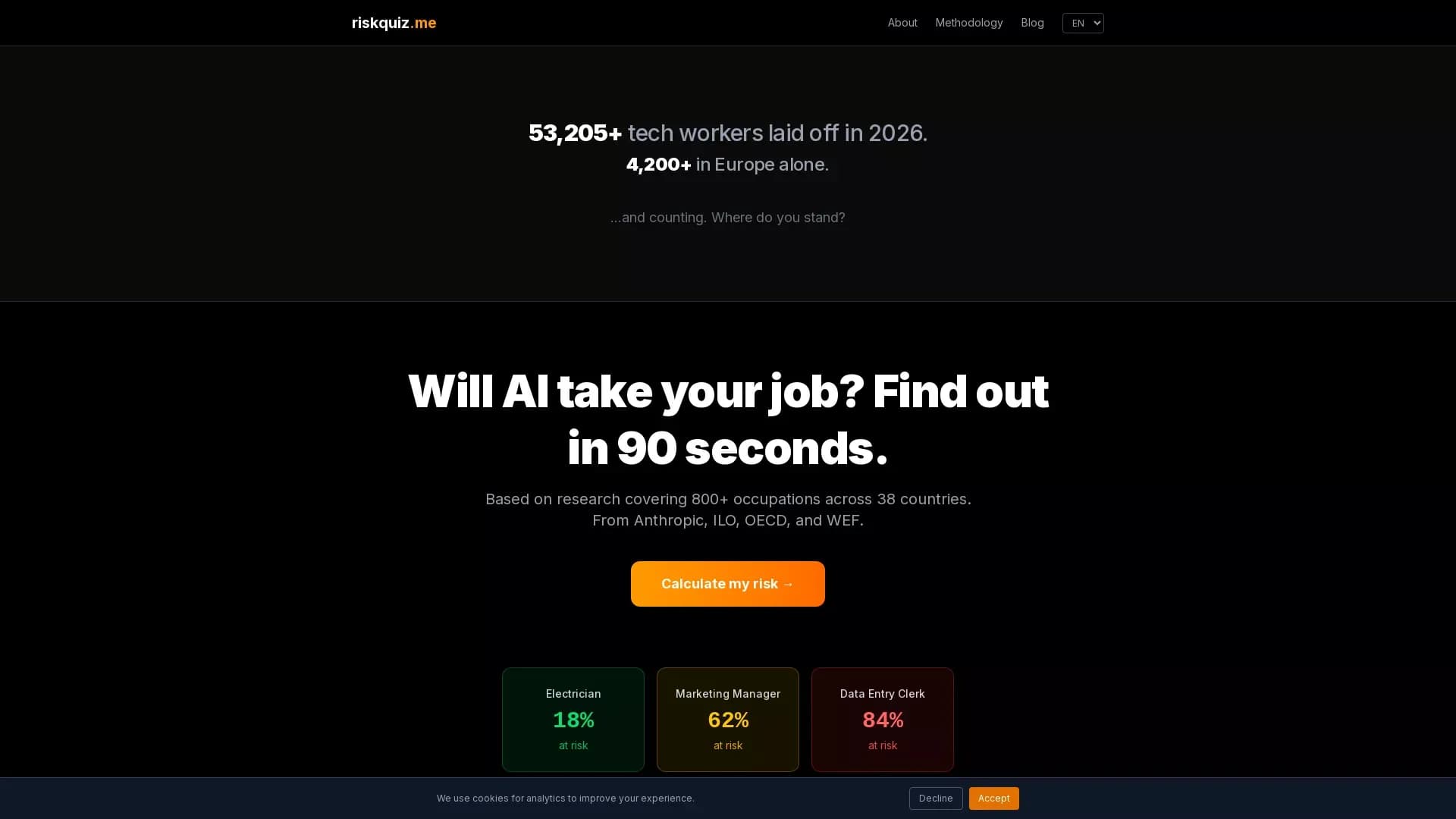 RiskQuiz