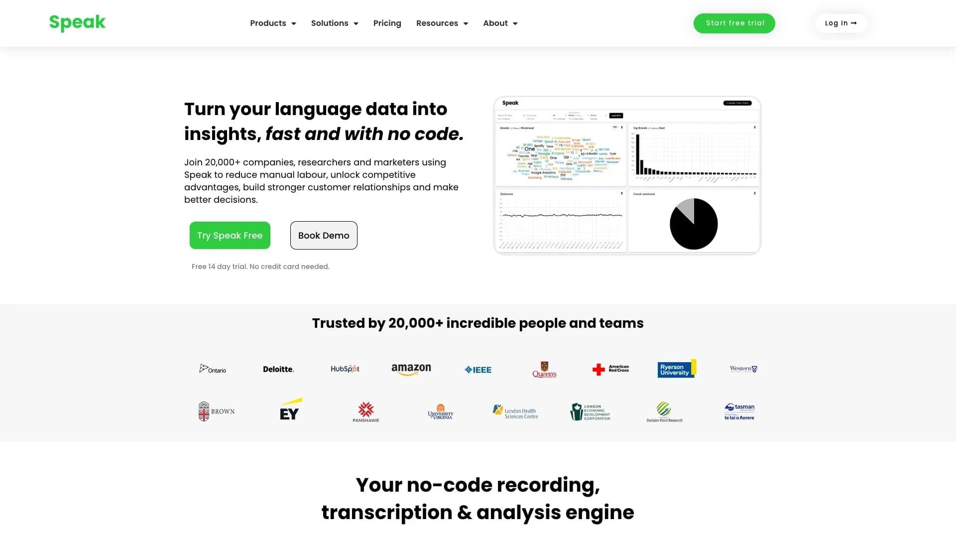 SpeakAI