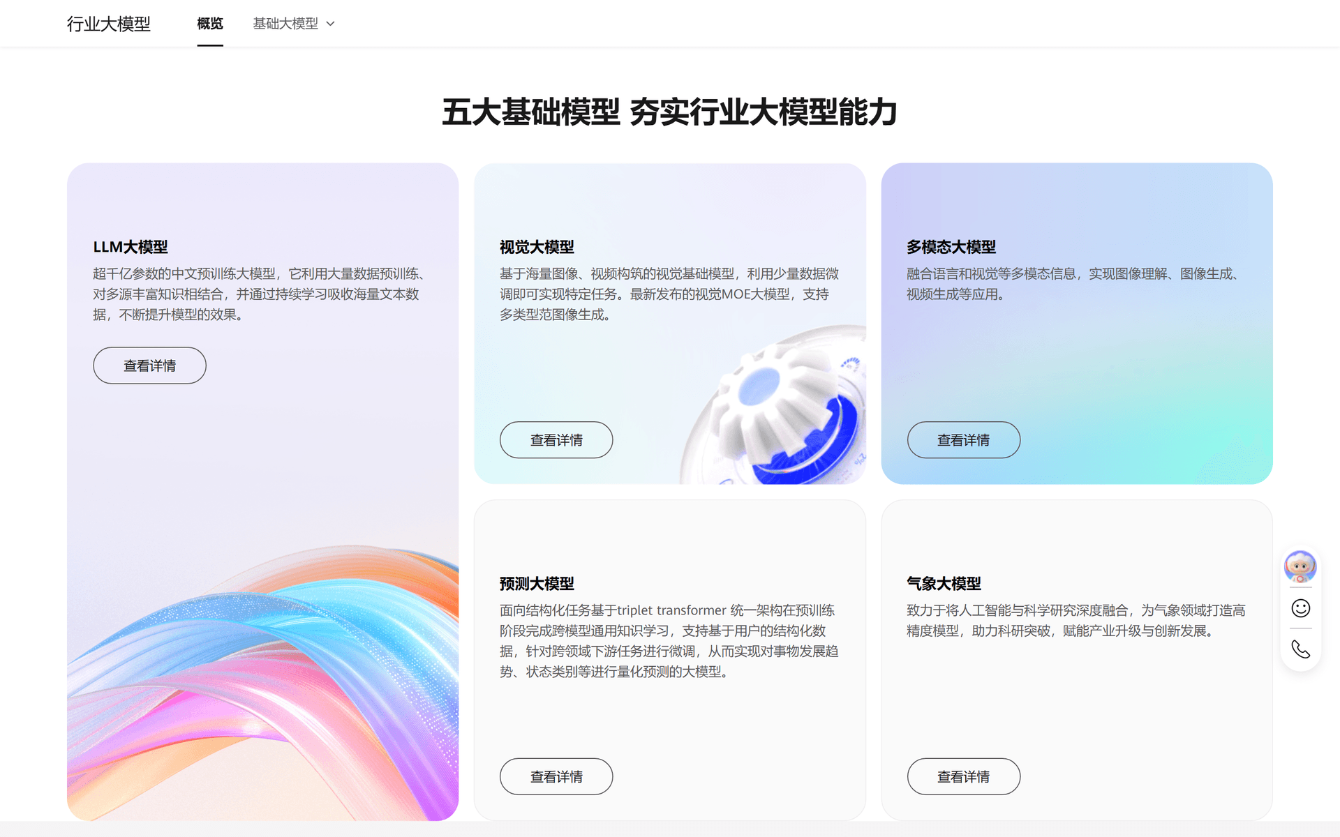 盘古大模型