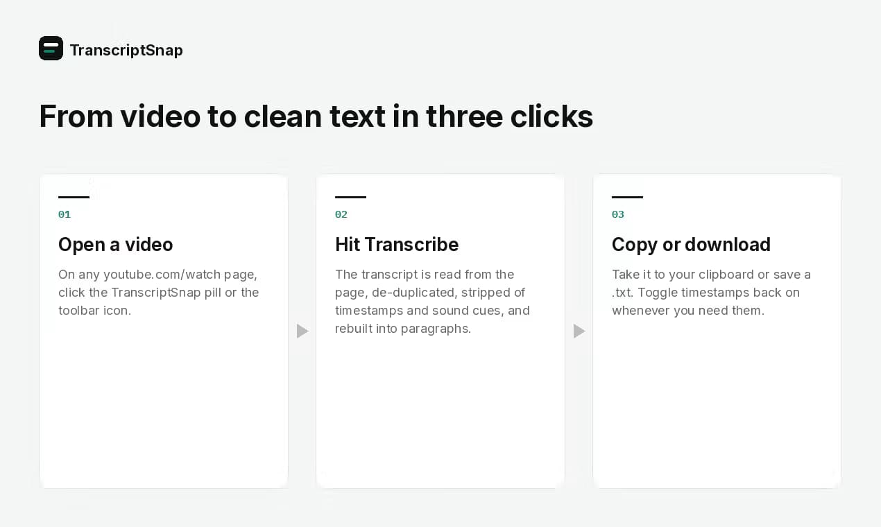 TranscriptSnap