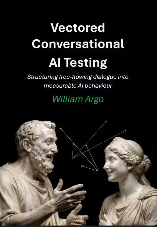 Vectored Conversational AI Testing