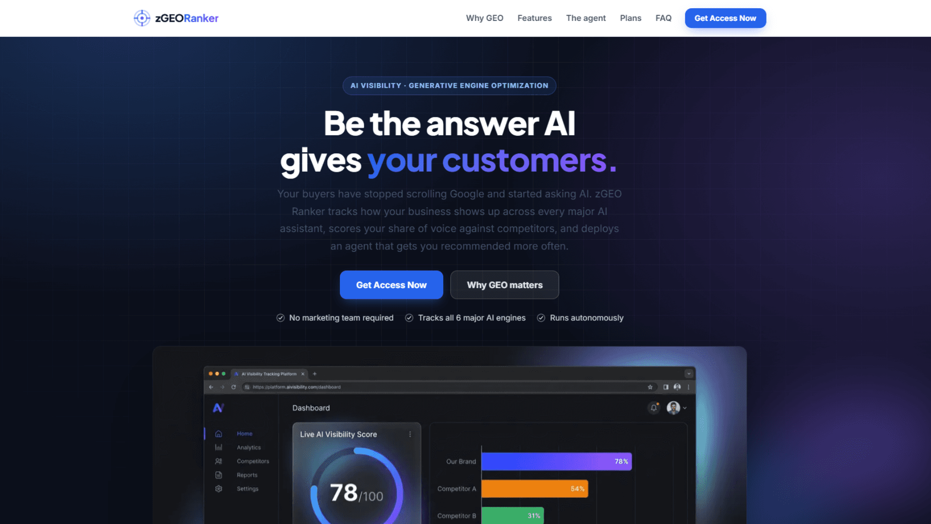 zplatform.ai