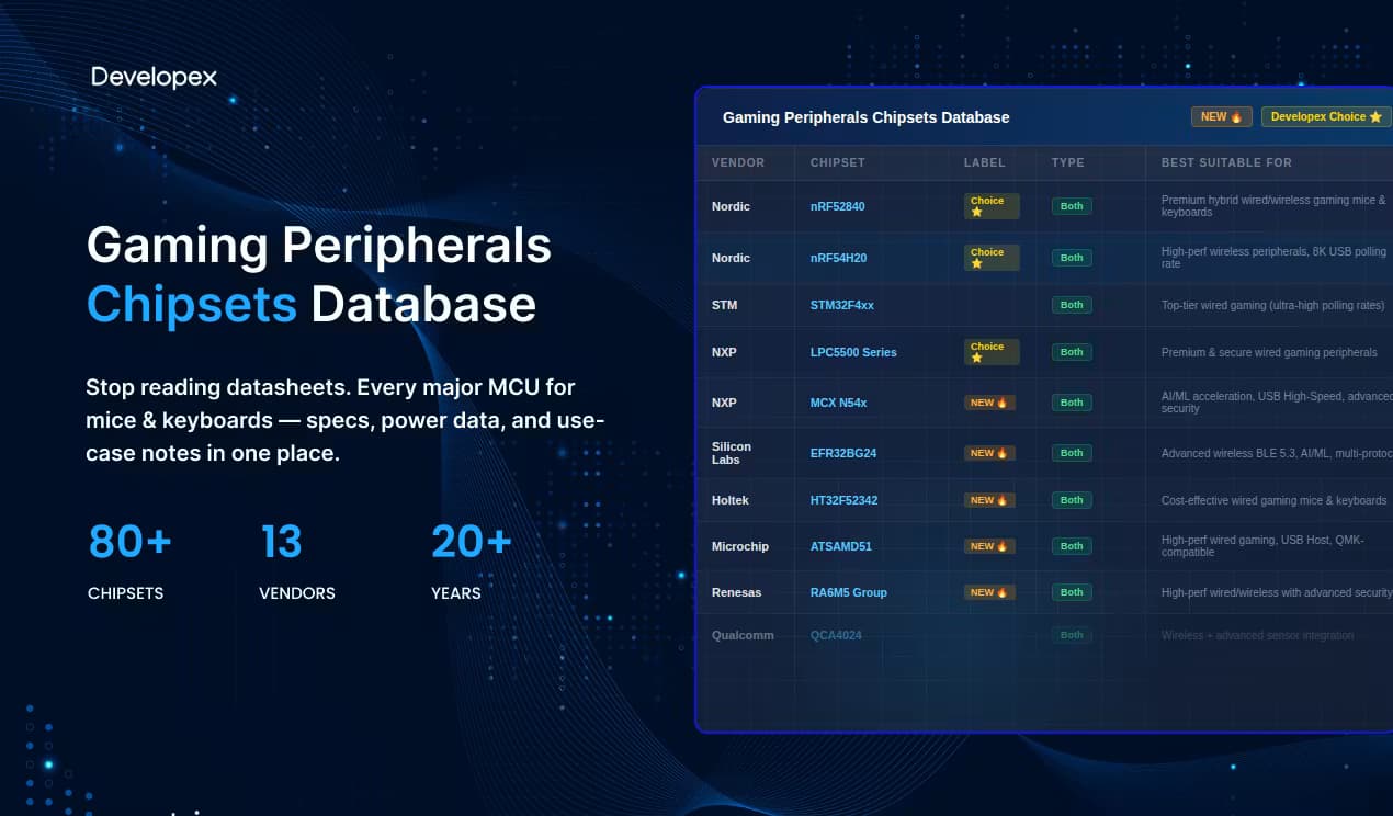 Gaming Peripherals Chipsets Database