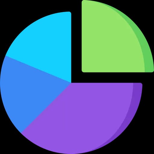 Piechartmaker