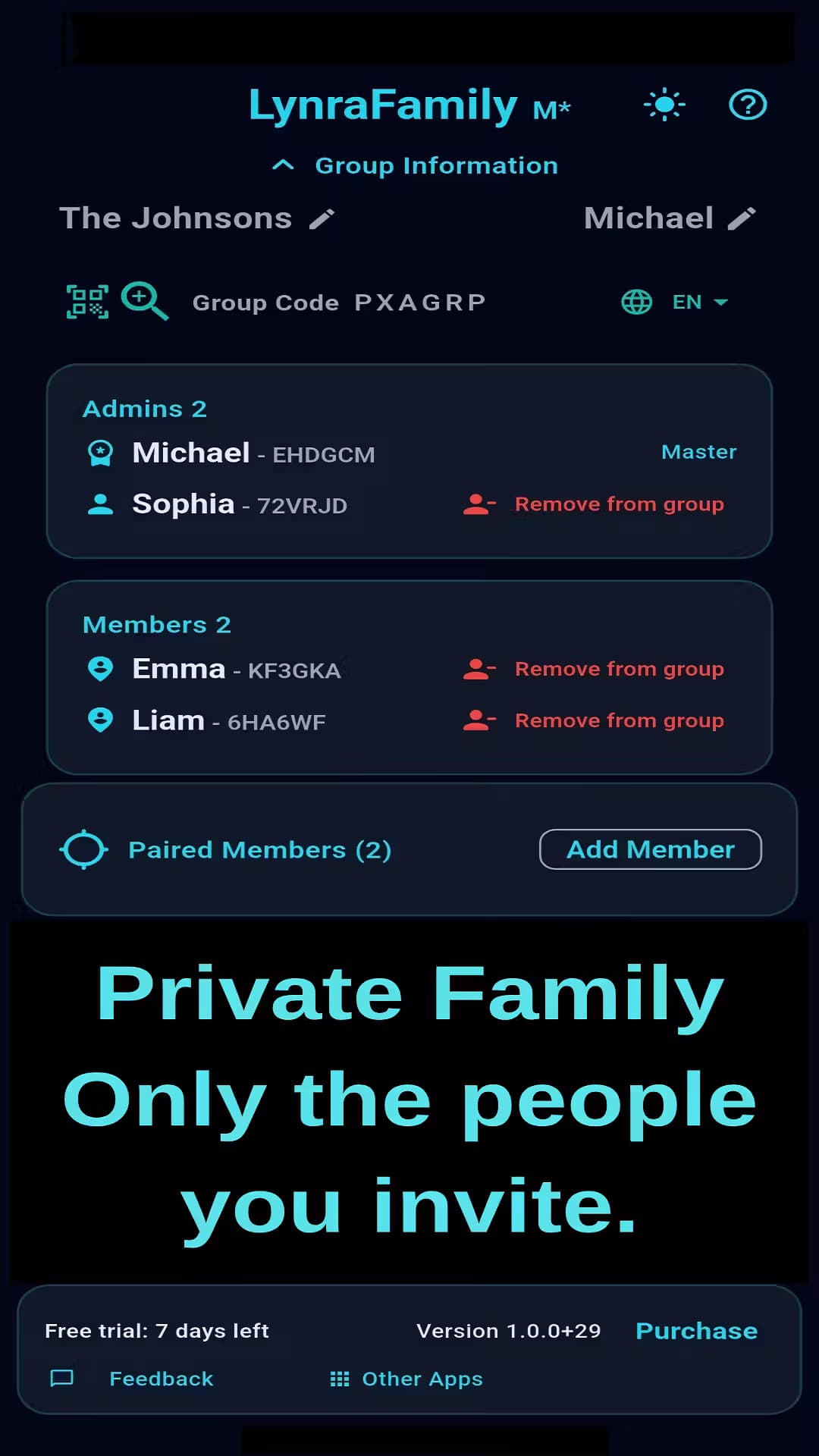 LynraFamily