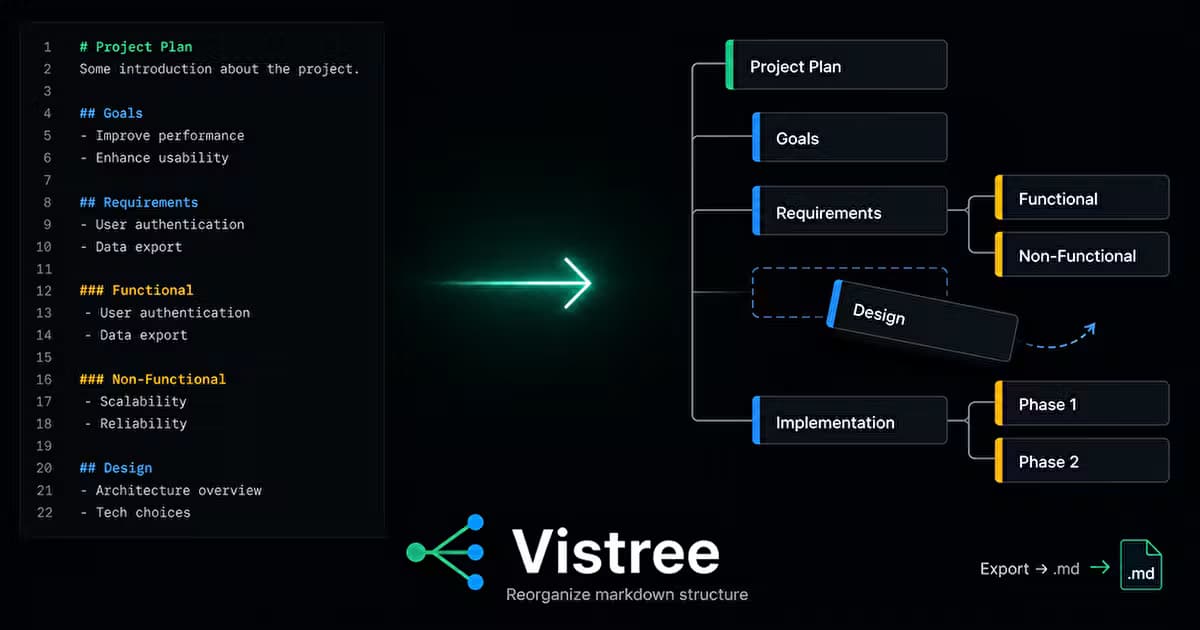 Vistree